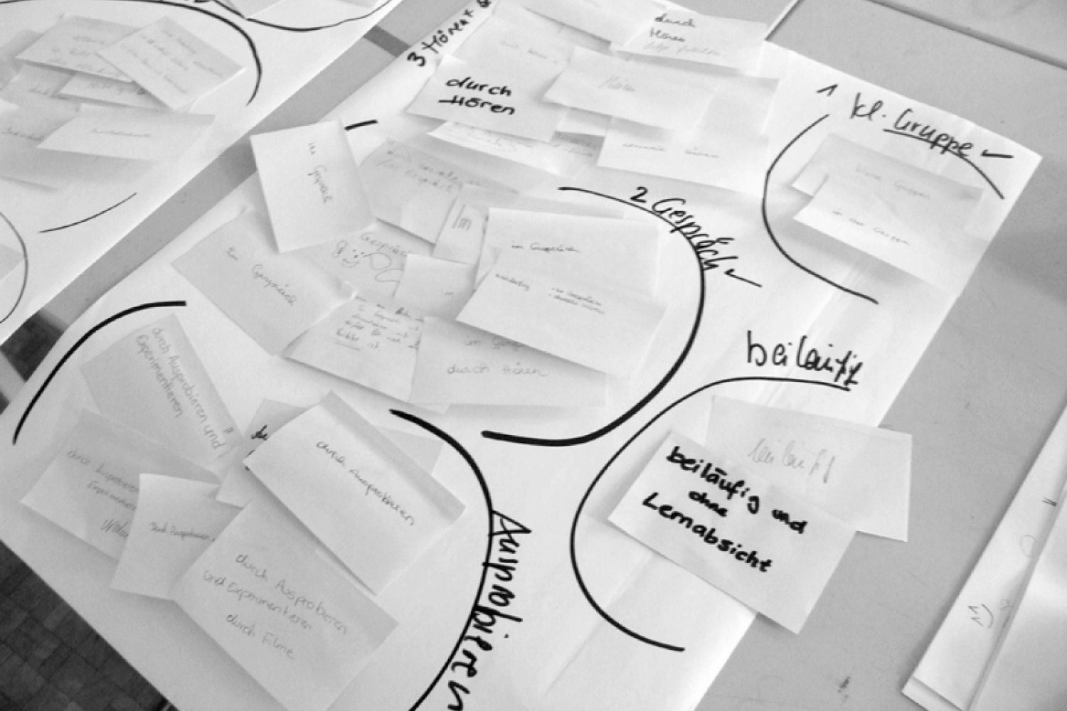 Auf der Suche nach Lernraum