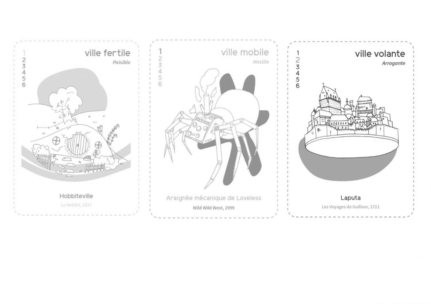 Les villes imaginaires