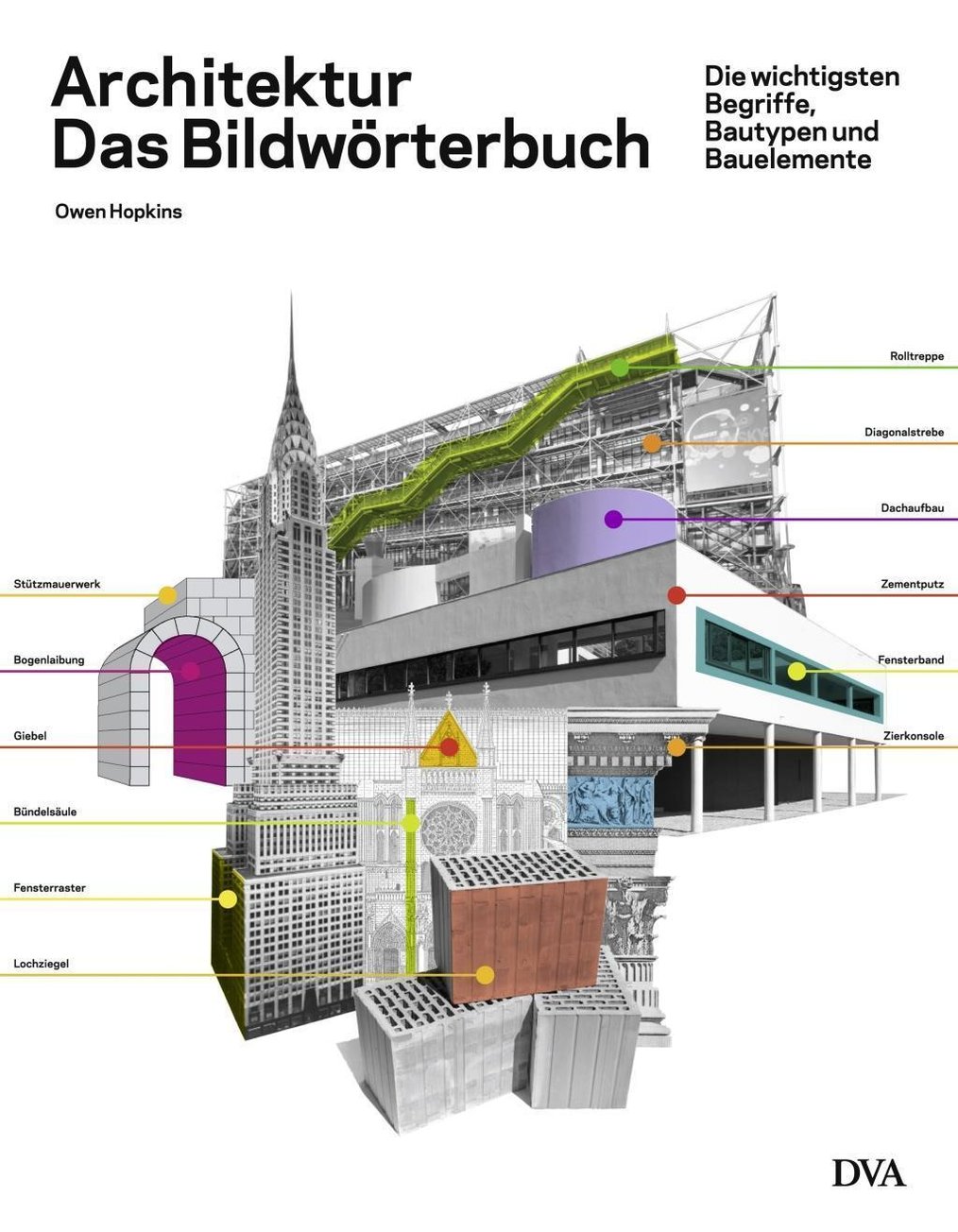 Architektur – Das Bildwörterbuch