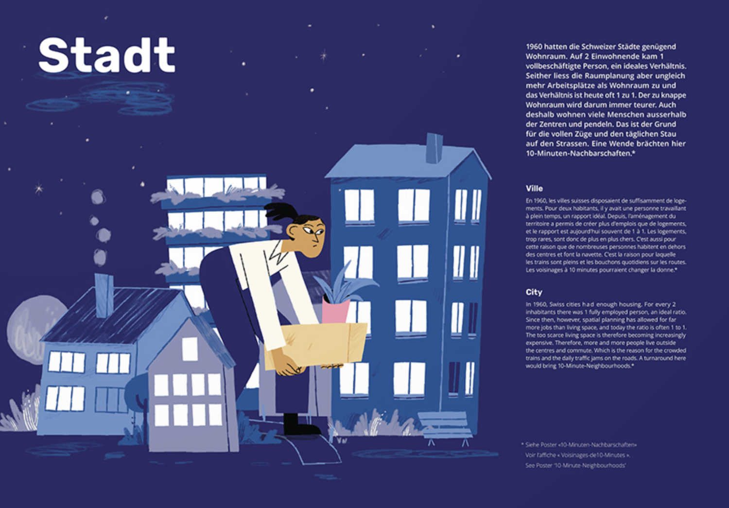  (Image: www.10-minuten-nachbarschaften.ch)