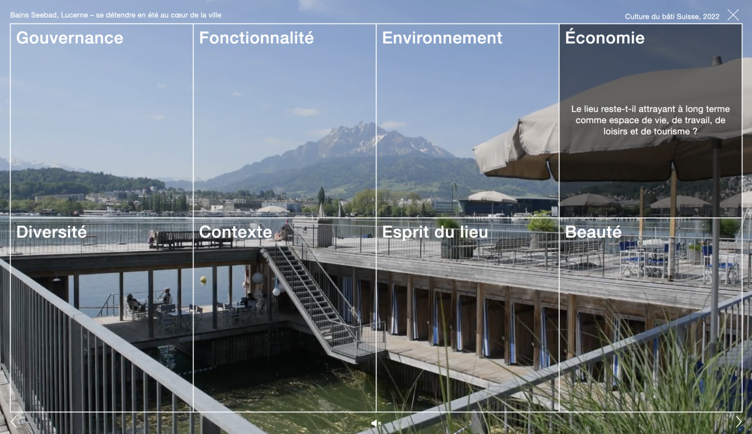 Case Studies pour les élèves